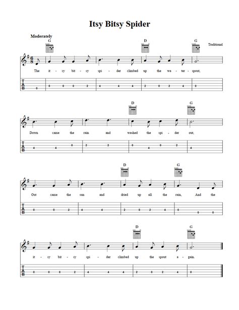 Itsy Bitsy Spider Easy Guitalele Sheet Music And Tab With Chords And Lyrics