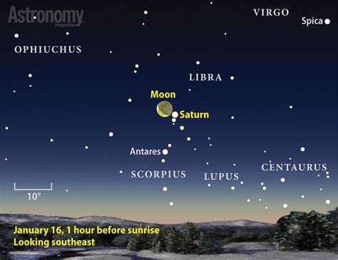 Jupiter's marvelous moons | Astronomy.com