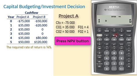 Ba Ii Plus Cash Flows Capital Budgeting Npv Youtube