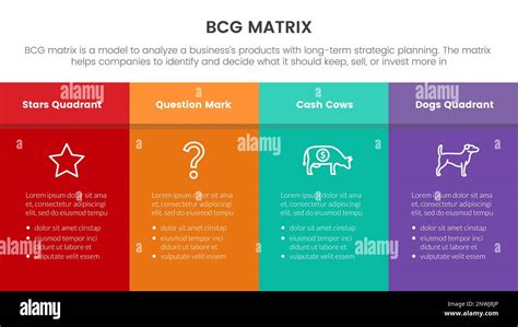 Bcg Growth Share Matrix Infographic Data Template With Big Table Banner Colorfull Concept For