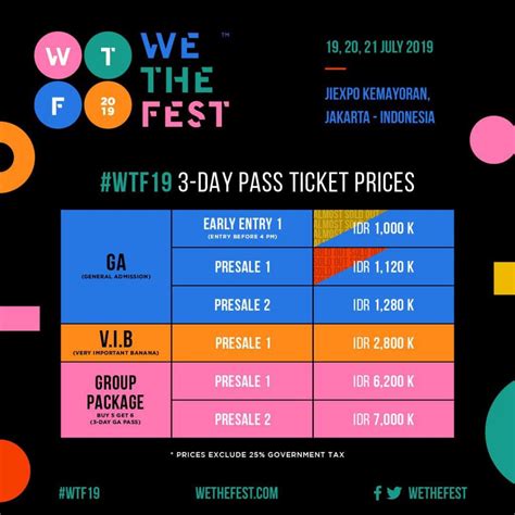 We The Fest 2019 In Indonesia To Include Dean In The Lineup