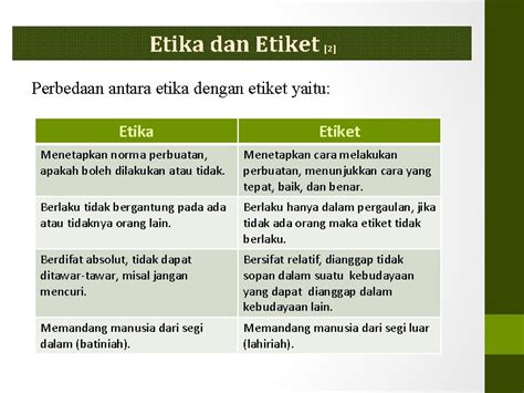 Perbedaan Etika Dan Etiket Perbedaan Antara Etika Dan Etiket Gray