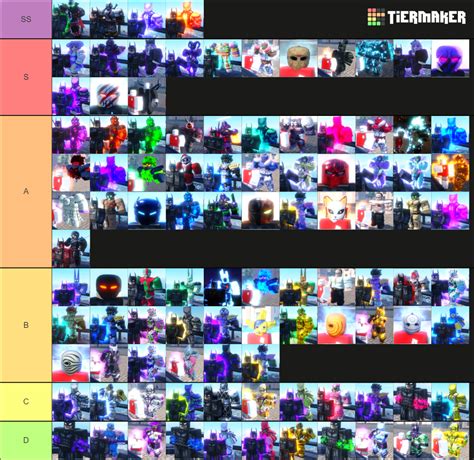Riu Chan Simping Tierlist Tier List Community Rankings Tiermaker