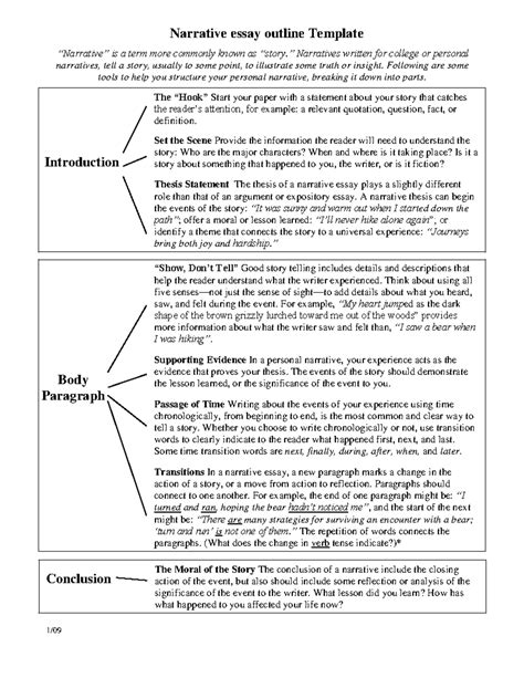 5 paragraph narative essay outline template - The “Hook” Start your ...