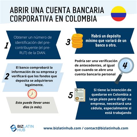 C Mo Abrir Una Cuenta Bancaria Corporativa En Colombia Biz Latin Hub