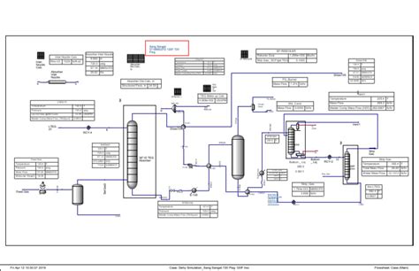 Design Case Dey Simulation Seng Segat With Stripper Pdf Process Engineering Applied And