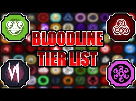 Every Shizen Bloodline RANKED From WORST To BEST Shindo Life