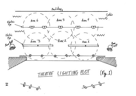 Stage Light Setup Diagram