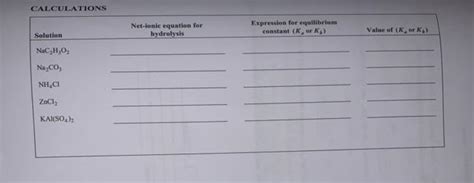 Solved Calculations Net Ionic Equation For Hydrolysis