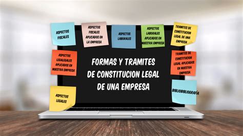 Formas Y Tramites De Constitución Legal De Un Empresa Y Aspectos