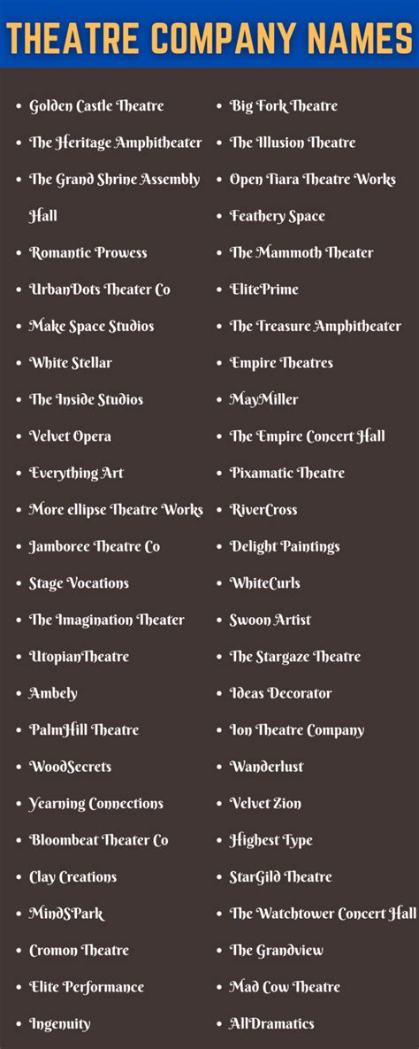 399 Amazing Theatre Company Names Ideas For You