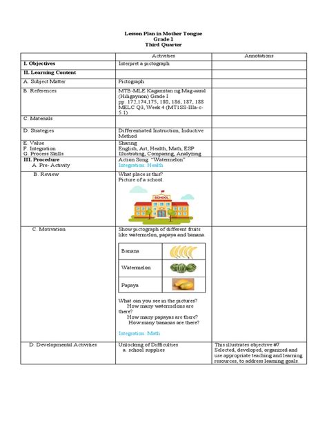 Lesson Plan In Mother Tongue Pdf Lesson Plan Differentiated