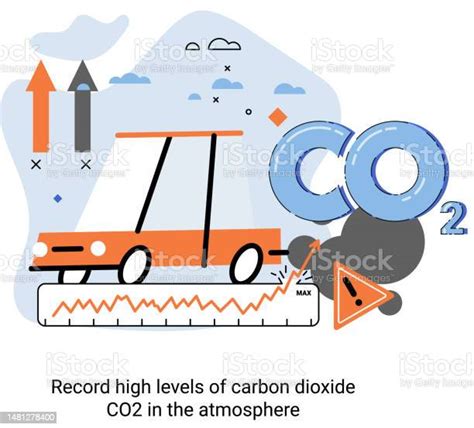 Ilustración De Registrar Altos Niveles De Dióxido De Carbono Co2 En La Atmósfera Problemas De La