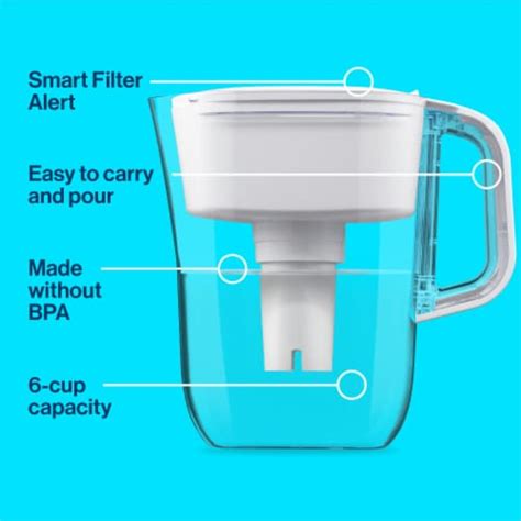 Brita Small 6 Cup White Denali Water Filter Pitcher With Standard