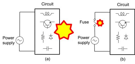 Electric Fuse Circuit Diagram