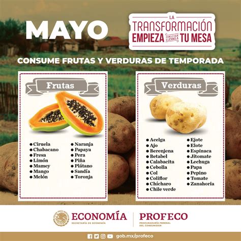 Profeco On Twitter En Mayo Consume Frutas Y Verduras De Temprada