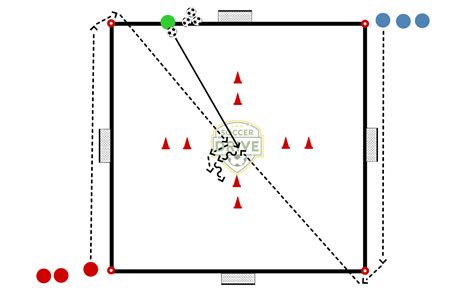 U16 Soccer Drills