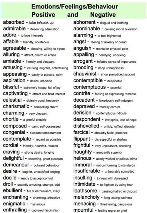 Positive And Negative Adjectives List