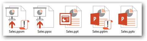 Understanding Powerpoint File Formats Powerpoint Tips And Tutorials