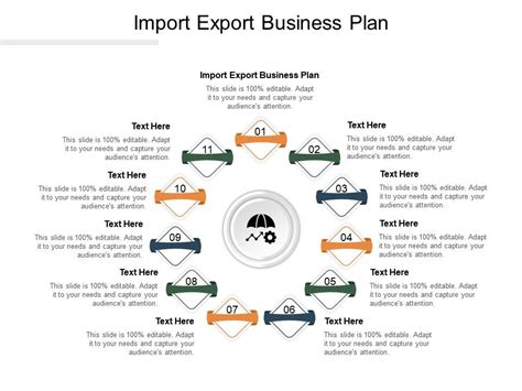 Import Export Business Plan Ppt Powerpoint Presentation Guide Cpb Powerpoint Slides Diagrams