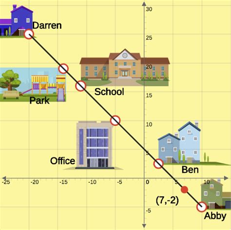 How To Compute Midpoint Midpoint Wikipedia In Constructing Our