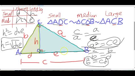 Altitude Geometric Mean Theorem Youtube