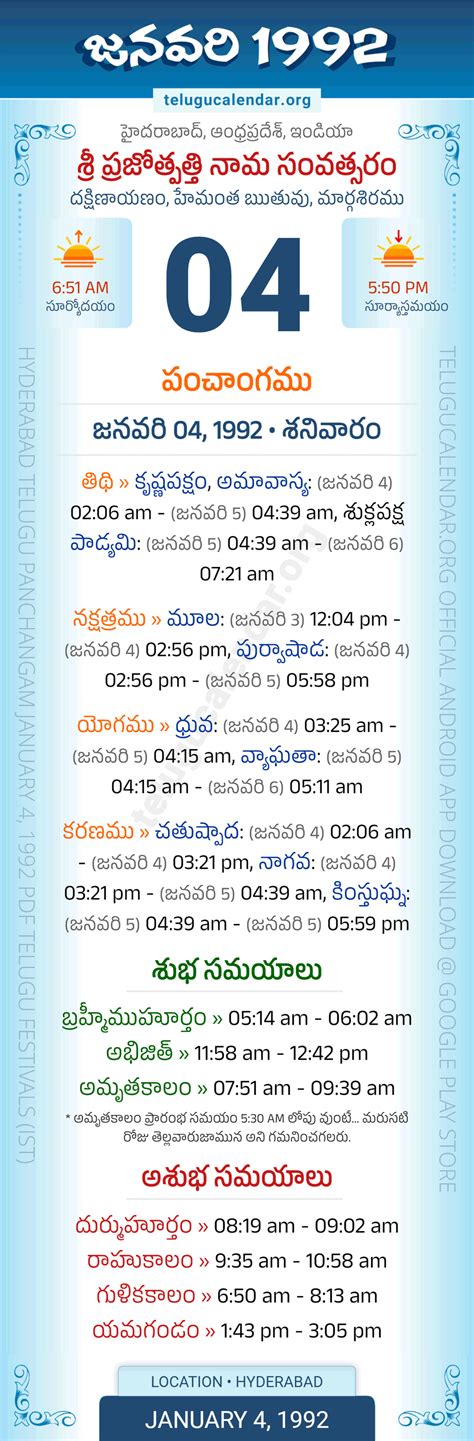 January 4 1992 Telugu Calendar Panchangam Andhra Pradesh