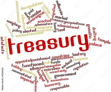 Word Cloud For Treasury Stock Illustration Adobe Stock