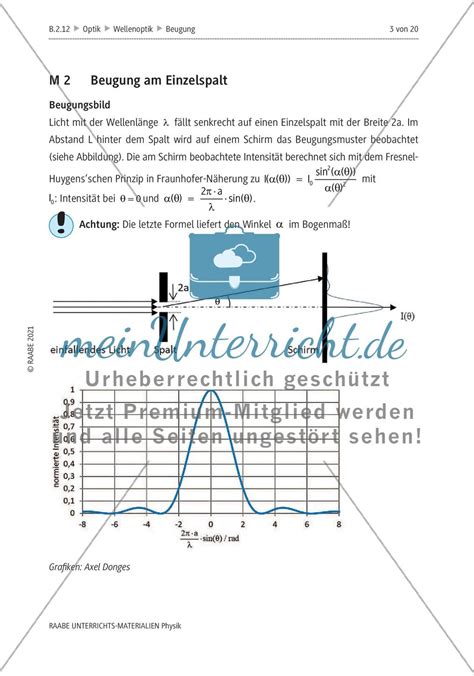Beugung Am Spalt Doppelspalt Und Gitter M1 M8 MeinUnterricht