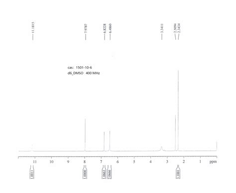 7H Pyrrolo 2 3 D Pyrimidin 4 Amine 5 Methyl 9CI 1501 10 6 1H NMR