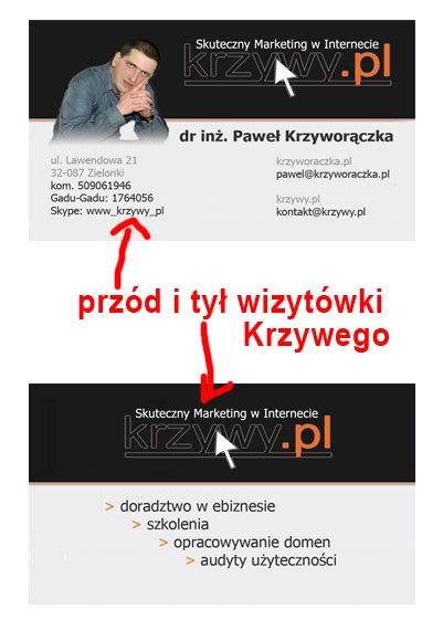 Wizyt Wka Ekspercka Jak Powinna Wygl Da Wykop Pl