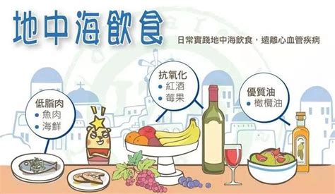 怎样吃最健康？4大健康膳食模式，你适合哪种？ 知乎