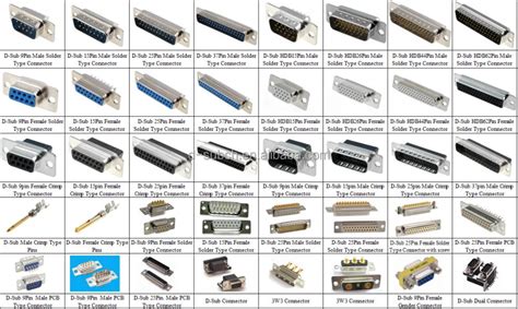 Hdb15 Pin Male Solder Type 3 Rows D Sub Cable Connectors Connector