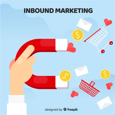 Inbound Marketing O Que é e Como Utilizá lo Total Marketing Digital