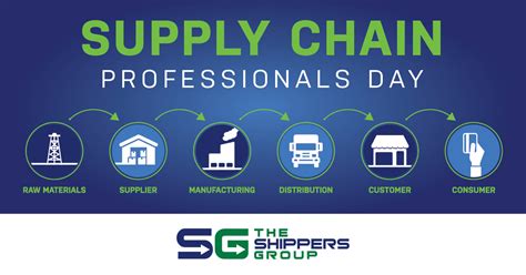 May 21st Is Supply Chain Professionals Appreciation Day