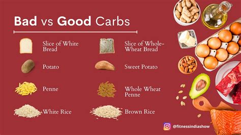 Good Carbs Vs Bad Carbs Chart