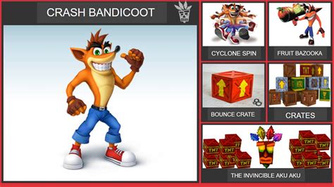 Crash Bandicoot Smash Bros Moveset Remastered By Williamheroofhyrule On Deviantart