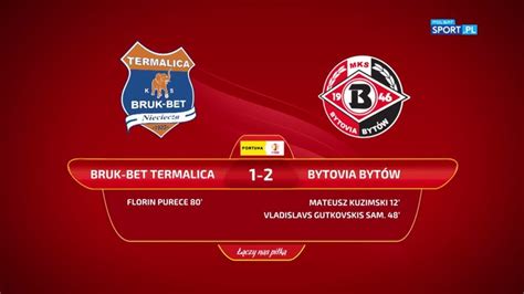 Fortuna 1 Liga Bruk Bet Termalica Bytovia 1 2 Skrót meczu Polsat