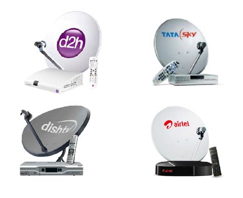 dth  connection  india install neural systems