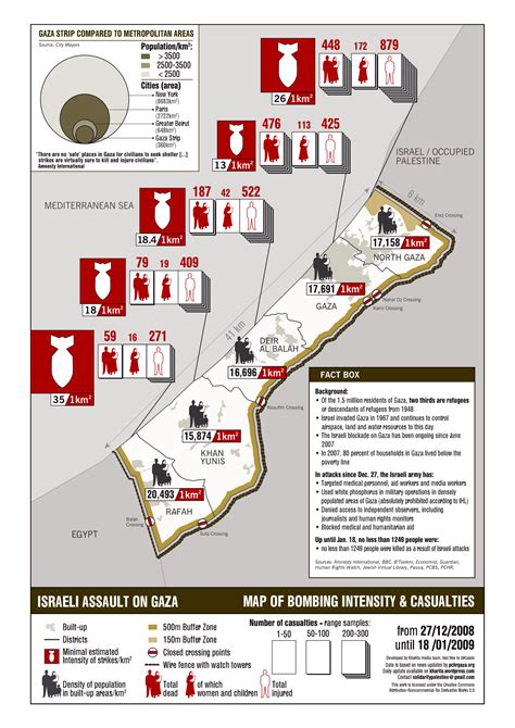 Gaza Siege: Map of Bombing and Casualties