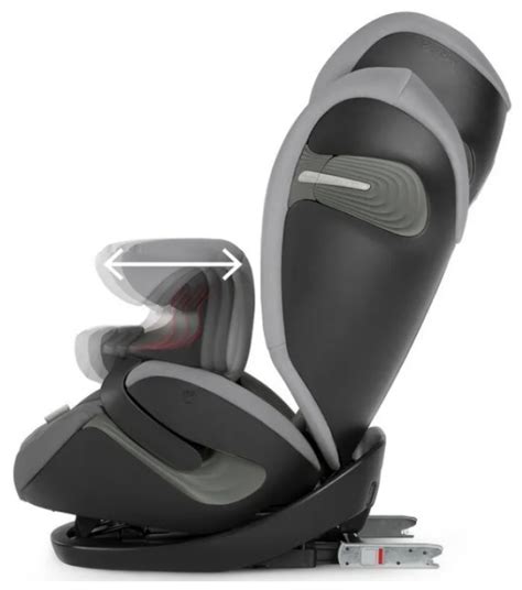 Автокресло группа 1/2/3 (9-36 кг) Cybex Pallas S-Fix — купить в ...