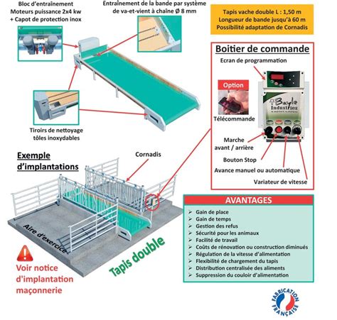 Auge mécanisée fond mouvant CK Industries