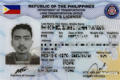 Everything You Need To Know About Drivers License Renewal