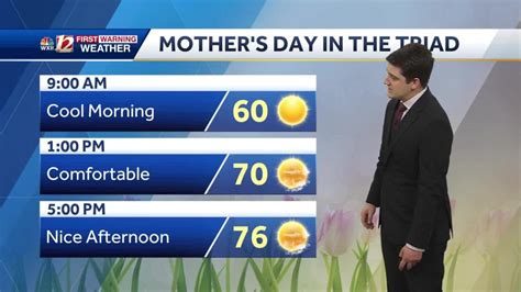 Watch Beautiful Mothers Day Weekend