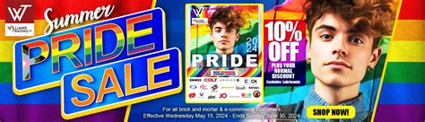 Gay Adult Film Industry Jrl Charts