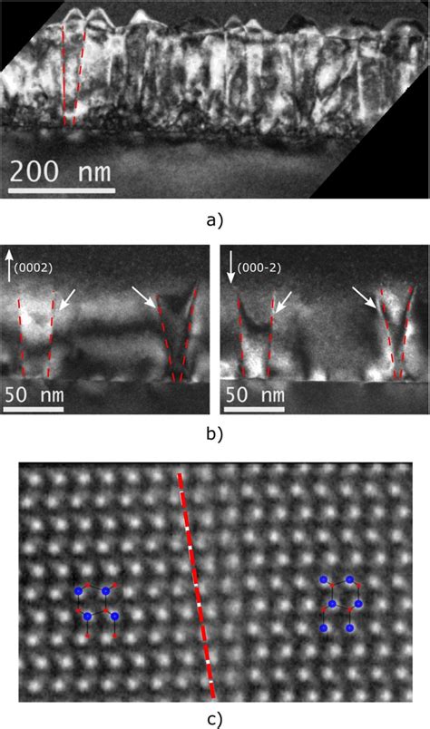 Tem Analysis Of Aln Film Deposited At A High Temperature On A