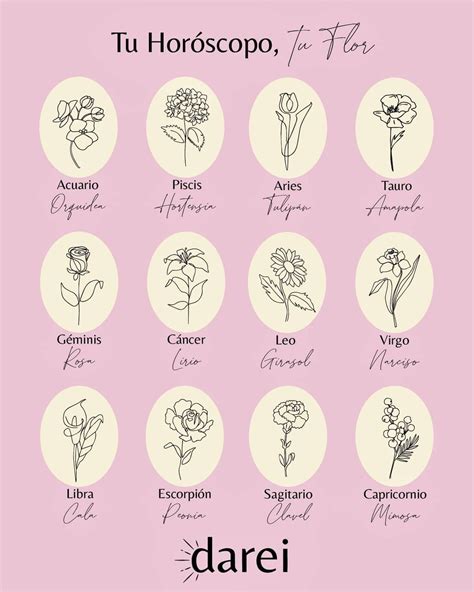 An Image Of Flowers In Spanish With The Words Tu Horoscopo