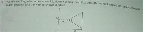 Answered 9 An Infinitely Long Wire Carries Current I Along Z Axis Kunduz