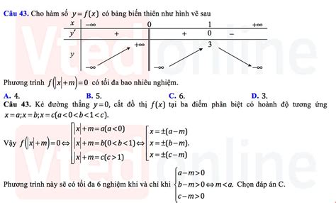 Tutorial C Ch V Th H M S C Tr Tuy T I D Hi U