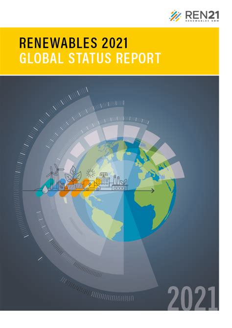 Renewables Global Status Report Unep Un Environment Programme